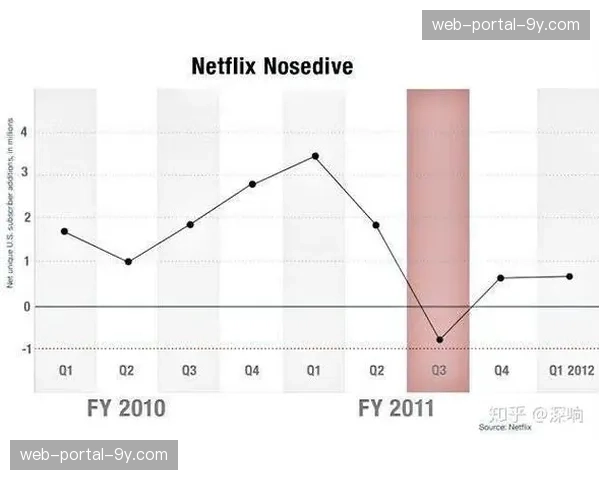 深度：流媒体平台入局，对欧洲足球版权格局的冲击与重塑